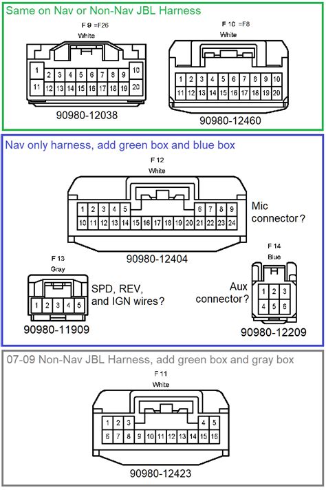 4Mb: Download: <b>Toyota</b> Forklift FBMF 16-30 Workshop Repair Manual [<b>PDF</b>] 13. . Toyota 86140 wiring diagram pdf